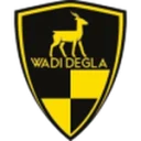 وادي دجلة